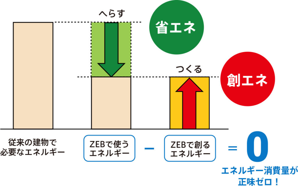 永観堂禅林寺